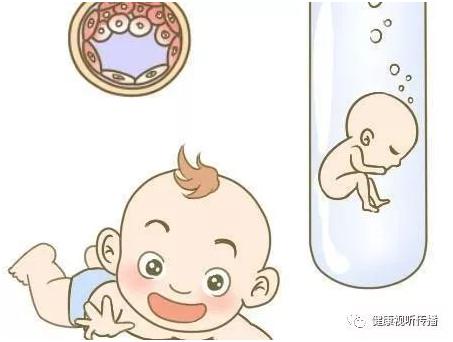 中医妇科